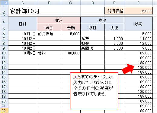 条件によって残高欄の表示内容を変える Excel パソコンカレッジ スタッフのひとりごと