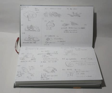 博物館野帳 蝸牛のこちょこちょ