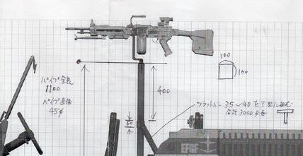 銃座の製作 自作戦車 プラモデルを1 1で作る会