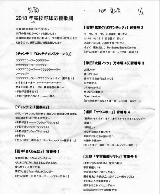18年7月のブログ記事一覧 教駒 筑駒野球部ob会ブログ