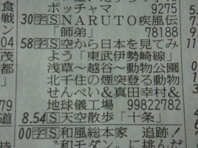 テレビ東京 空から日本を見てみよう で越谷が紹介されました 鴨ネギマンのまちおこしブログ 埼玉県越谷市発