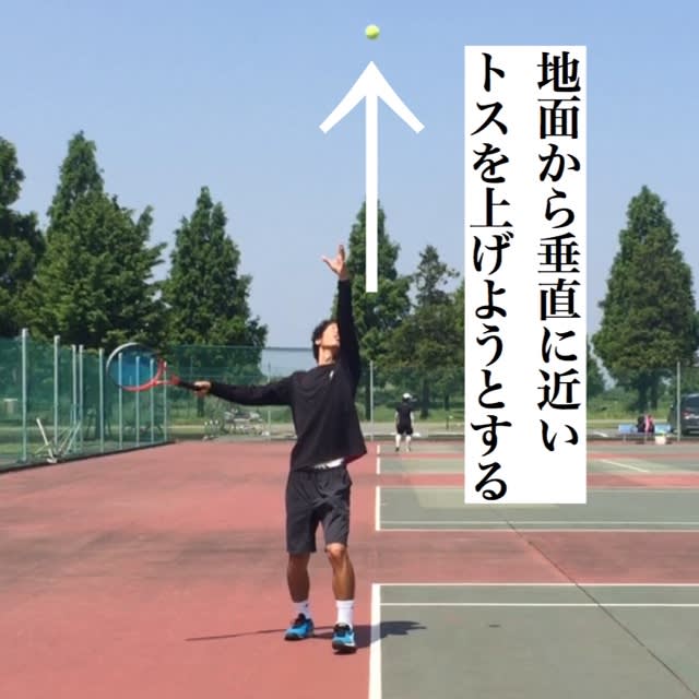 サーブ トスが安定するための考えとその動作 才能がない人でも上達できるテニスブログ 才能がない人でも上達できるテニスブログ