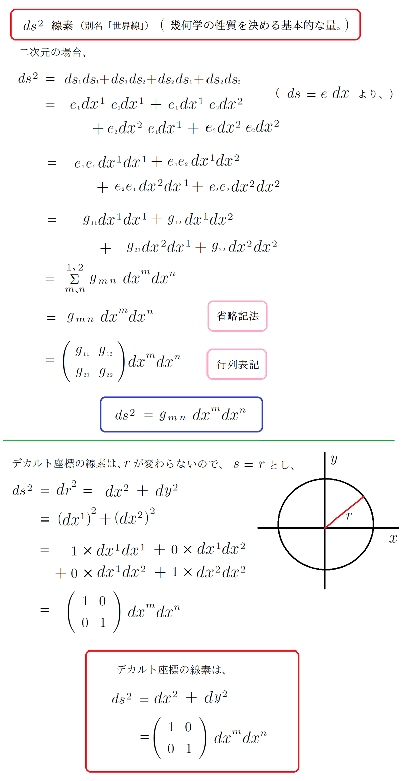 線素 ノート 線素 ノート