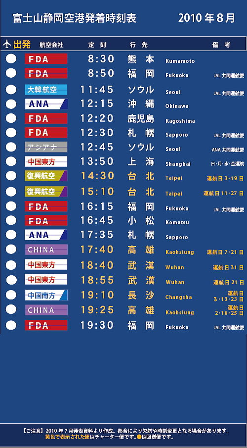 富士山静岡空港の今 その４３９ 静岡空港８月時刻表 開港４２４日目 大井川の風
