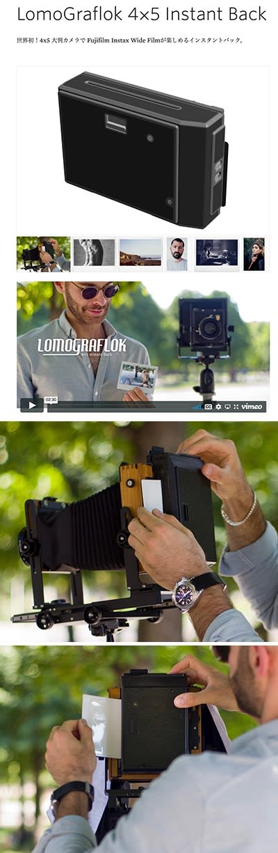 大判カメラ用のインスタントフィルムバックが発売されるそうですよ