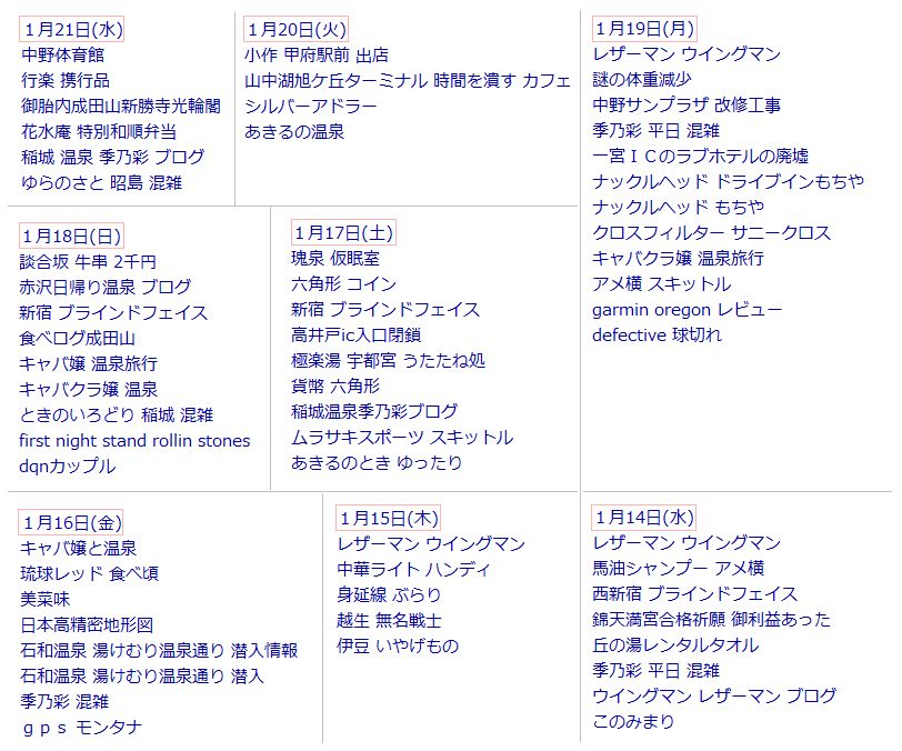 検索キーワードが面白い 今 日 の 出 来 事 検索キーワードが面白い 今 日 の 出 来 事
