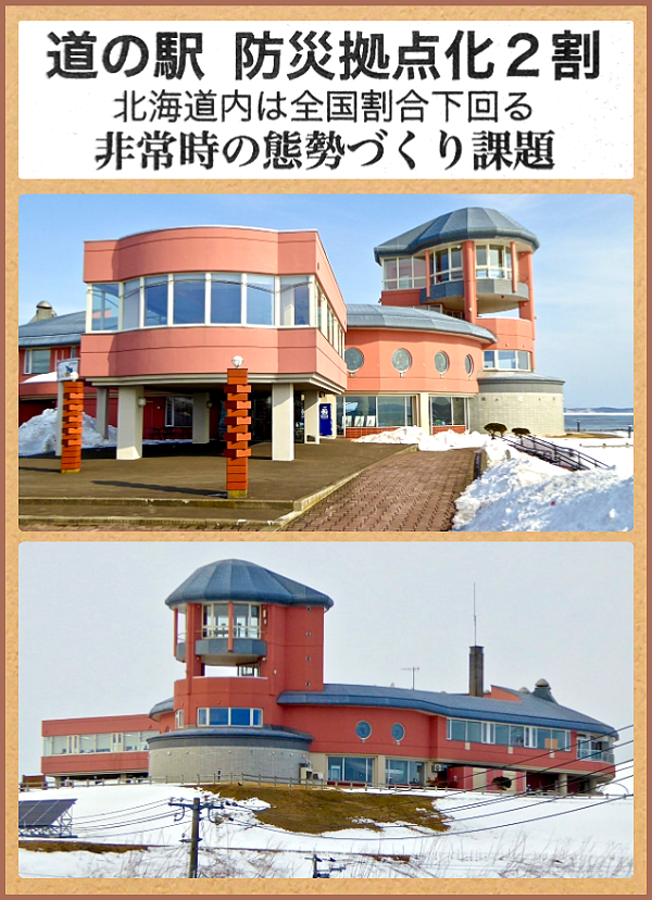 北海道内の「道の駅」防災拠点化整備の進捗状況