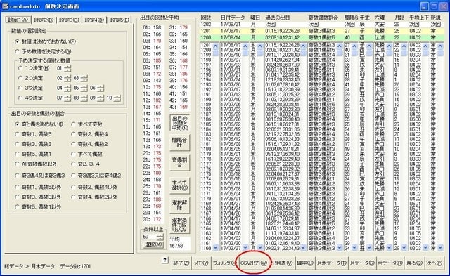 セット球予想 ロト6 ロト６予想無料支援｜ロト６極