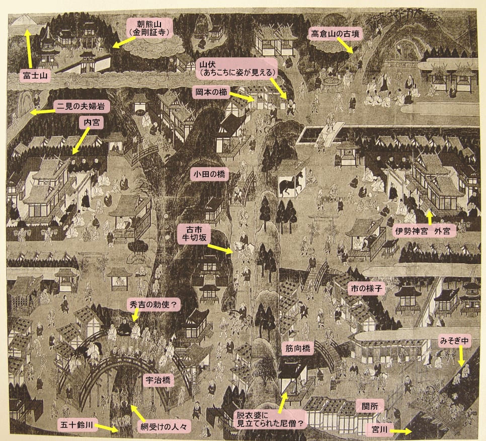 伊勢参詣曼荼羅図 - たまにはぼそっと 伊勢参詣曼荼羅図 - たまにはぼそっと