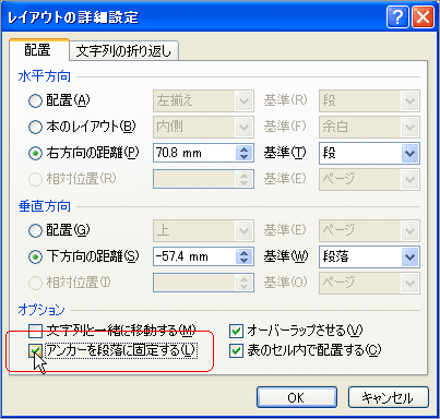 図形の書式設定 オーバーラップさせる Word パソコンカレッジ スタッフのひとりごと