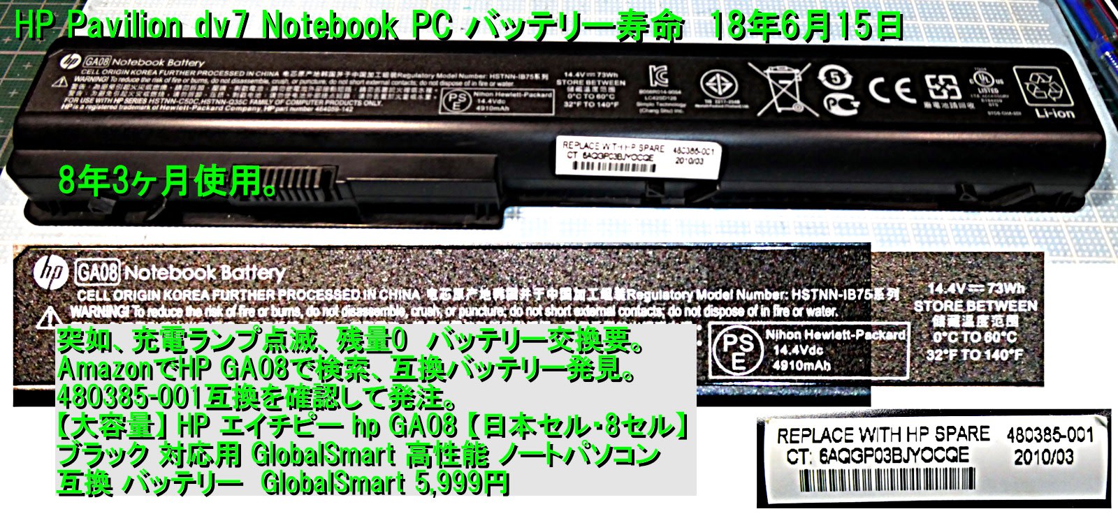 3個セット・送料無料 JAPAN MATERIAL Active ハイスピードHDMIケーブル