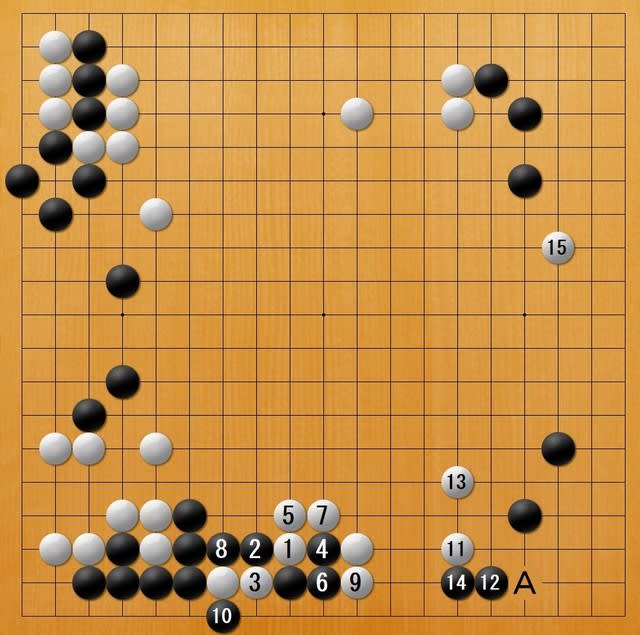 ☆ 囲碁書籍まとめて・69冊 ☆