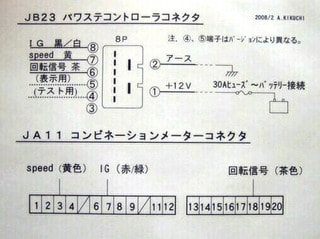 ＪＡ１１Ｃ電動パワステ化（10） - 廃棄物彩生処