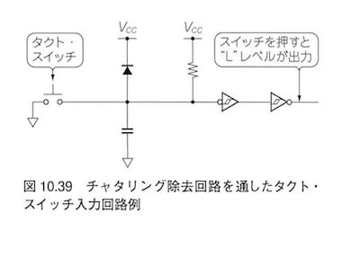 スイッチに並列コンデンサはダメ回路 Ikkei Blog