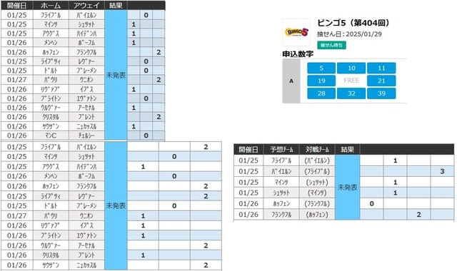 今週のサッカーとビンゴ５