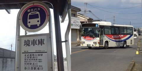茨城 千葉 埼玉3県を通るバス 乗った後の景色