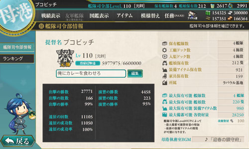 艦これ 始めて16ヶ月が経過しました 大須は萌えているか 艦これ 始めて16ヶ月が経過しました 大須は萌えているか