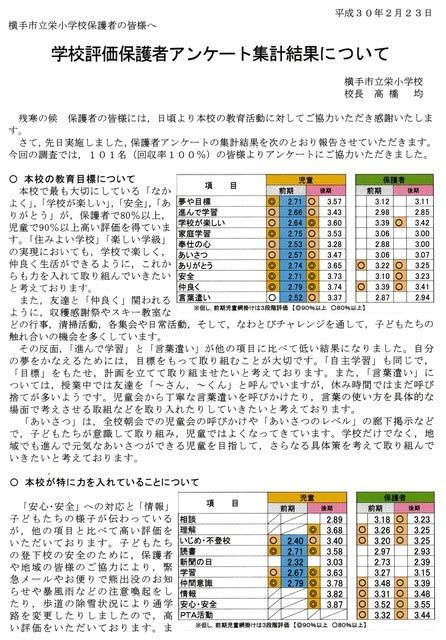 後期学校評価保護者アンケート集計結果について 横手市立栄小学校 公式ブログ