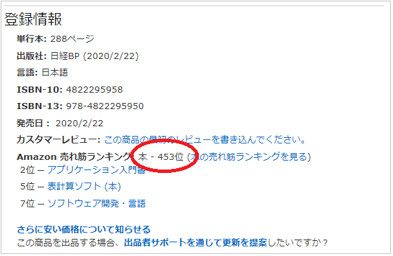 Amazonの予約状況 本ランキング Go Go マクロのブログ