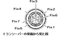 Cablepin_2