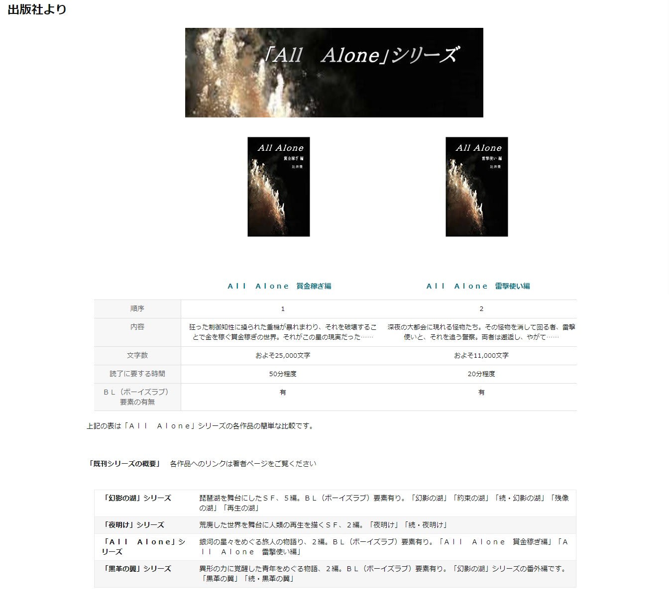 A コンテンツを使ってみた たわ言 泣き言 独り言 時々新刊案内