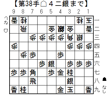 素敵三間飛車 同胞 はらから