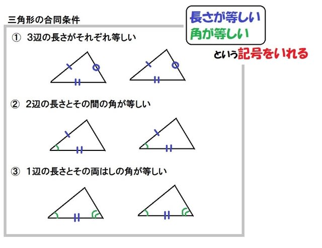 三角形 の 合同 条件