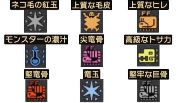 モンハンライズ ９種の素材の集め方 ネコ毛の紅玉 上質なヒレ 堅牢な巨骨 竜玉 上質な毛皮 モンスターの濃汁 高級なトサカ 堅竜骨 尖竜骨 Mhriseモンスターハンターライズ ゲーム アプリ攻略 ブログ小説