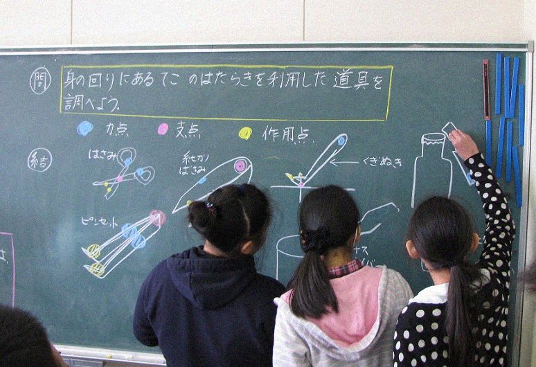 身の回りの てこ を調べる 常陸太田市立小里小学校 公式ブログ