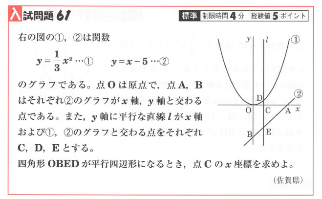 高校受験に出る 数学 関数とグラフ問題 さくら教育研究所 61 英語 数学 さくら教育研究所 中学 高校受験 Skredu