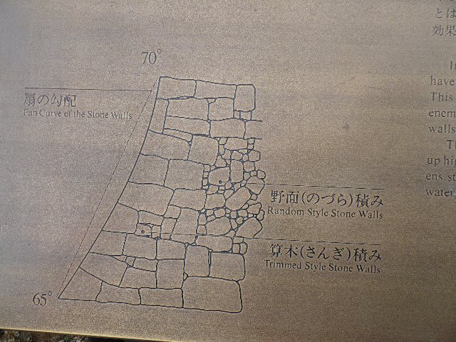 これが野面積 姫路城英語ガイドのひとりごと