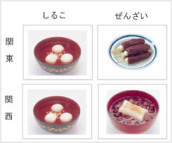 おしることぜんざい みみかほう