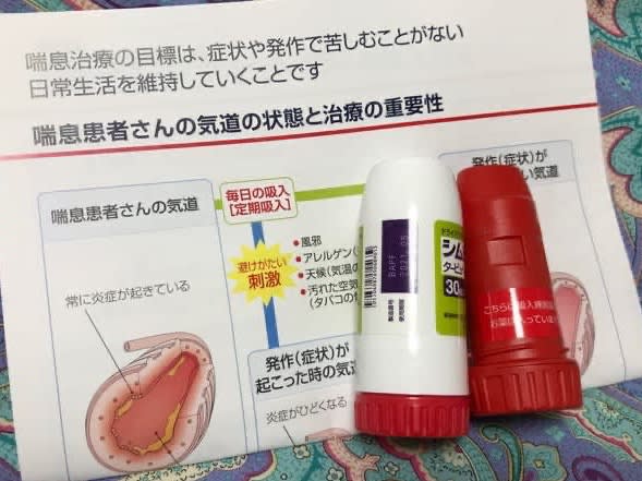 シムビコート シムビコート
