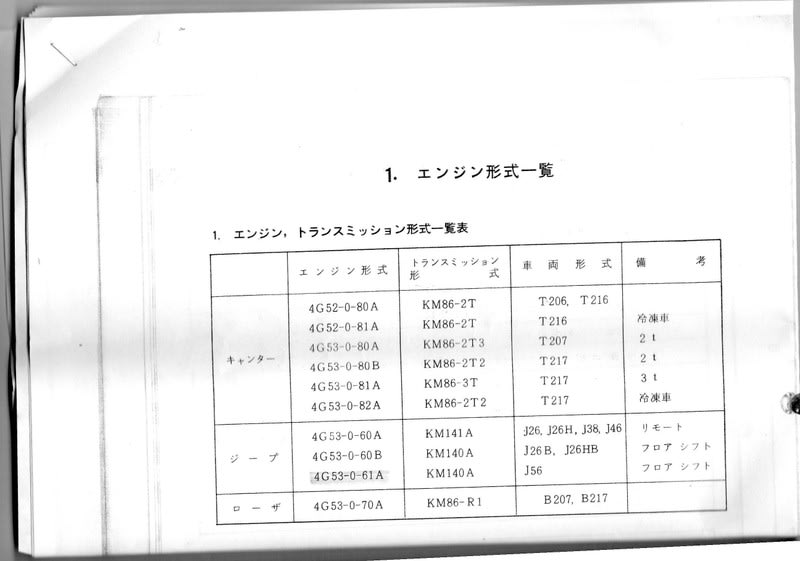 三菱ジープデボネアG54b.4G53オルタネーターJ26J27J46J47J38 三菱ジープデボネアG54b.4G53オルタネーターJ26J27J46J47J38