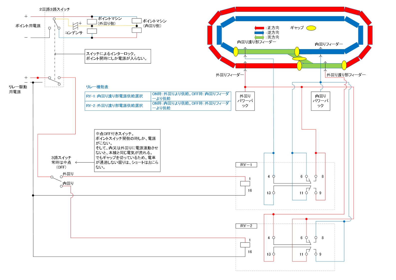 電子工作 のブログ記事一覧 4ページ目 ぼち吉鉄道 電子工作 のブログ記事一覧 4ページ目 ぼち吉鉄道