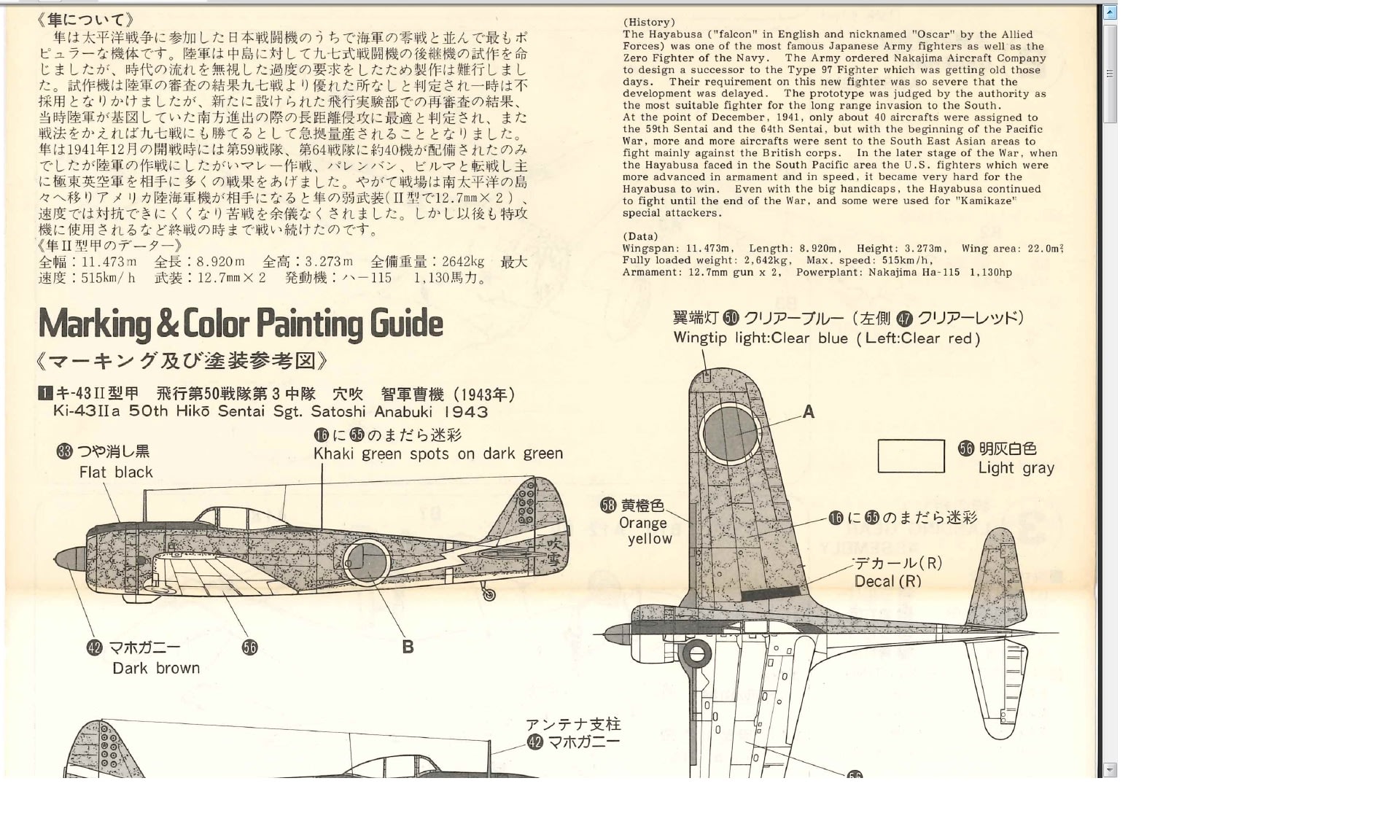 ハセガワ 1 72 日本陸軍一式戦闘機 中島キー４３ ベストメカコレクションを作る