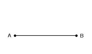 線分の３等分 東久留米 学習塾 塾長ブログ