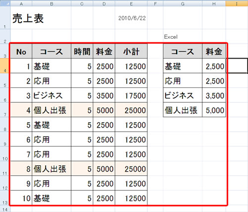 Excelで列幅や 行の高さを変更せずそのままのサイズでコピーし貼り付けするにはどうすればいいの 桑名市のパソコンインストラクター みずやん こと水谷の日記