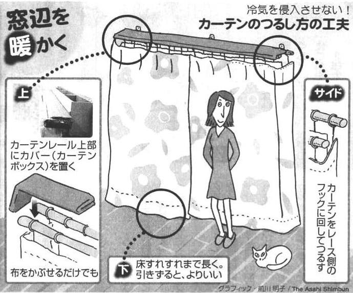 窓辺の冬支度はいかが 内覧会同行サービスは低価格のプロチェック一級建築士事務所へ 一戸建て マンション 新築 中古 丁寧に検査 家の品質向上を 窓辺の冬支度はいかが 内覧会同行サービスは低価格のプロチェック一級建築士事務所へ 一戸建て マンション 新築 中古 丁寧に検査 家の品質向上を