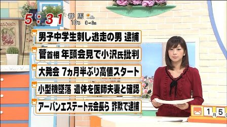 生野陽子 茨城 土浦市中3男子刺傷事件 殺人未遂の疑いで自称運送業の34歳男を逮捕 母親 男とは面識ない Boo Heeのhoppingブログ