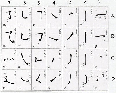 漢字の音符