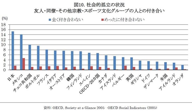 極東極楽 ごくとうごくらく