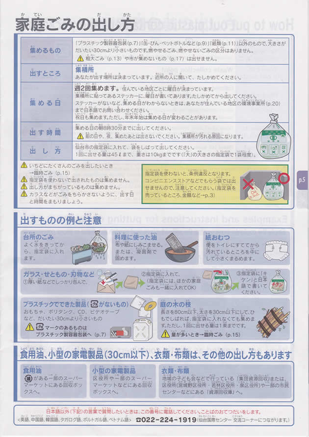 資源とごみの分け方･出し方（ベトナム語） 川内町内会