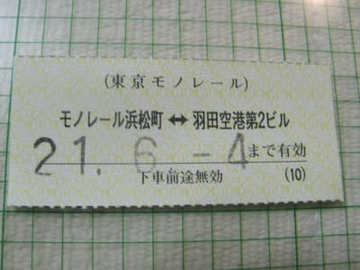 東京モノレールの常備券回数券？ - (新)八草きよぴ(kiyop)非公式モリゾー愛ブログだトン