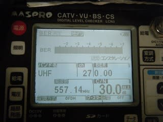 春日部アンテナレベル結果