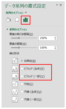 ピラミッドグラフを作成する Excelグラフ ひとりごと