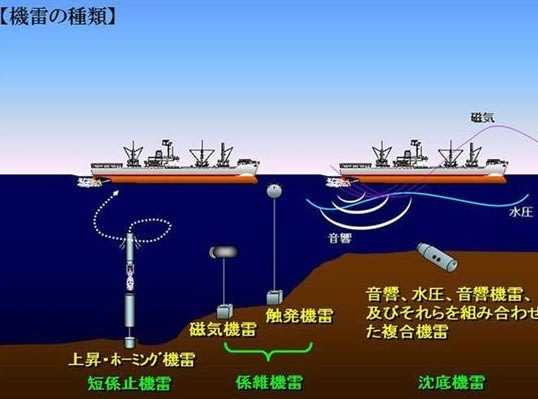 韓国軽空母,原子力潜水艦,チャンボゴII,バンカーバスター,対韓有事,対馬海峡,対馬海峡封鎖,機雷敷設,対艦ミサイル,対馬占領,潜水艦,対馬侵略,海戦,戦艦,護衛艦,乗り物,乗り物のニュース,