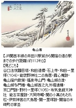 私本東海道五十三次道中記 第31回 第1日目 井田川駅前から亀山宿 私本東海道五十三次道中記 第31回 第1日目 井田川駅前から亀山宿