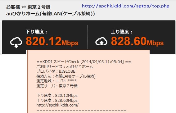 speed 57mbps