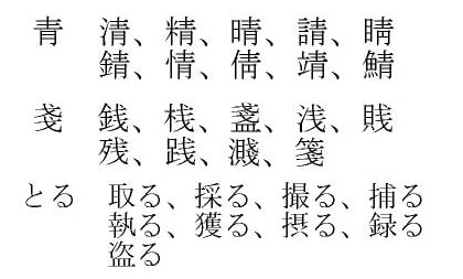 漢字書き分けと単語家族 ６０歳からの視覚能力